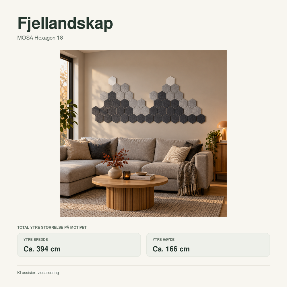 Infografikk for MOSA Hexagon 18 – Fjellandskap. Pakken inneholder 50 paneler: 30 Mørk grå, 18 Sølvgrå, 2 Hvit. KI-assistert visualisering.